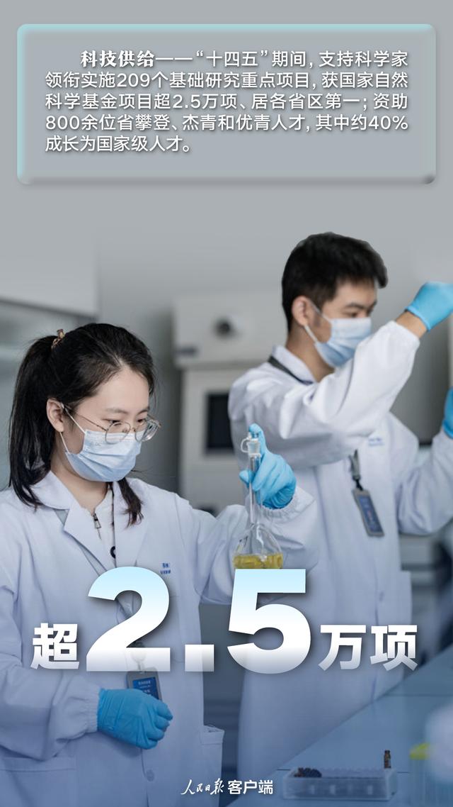 记者:王汉超 海报:王宇峰
