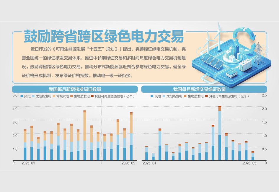 APEC数字和人工智能部长会议